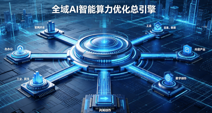 江口县AI算力优化赋能数字生态 智能技术迭代激活产业发展新动能