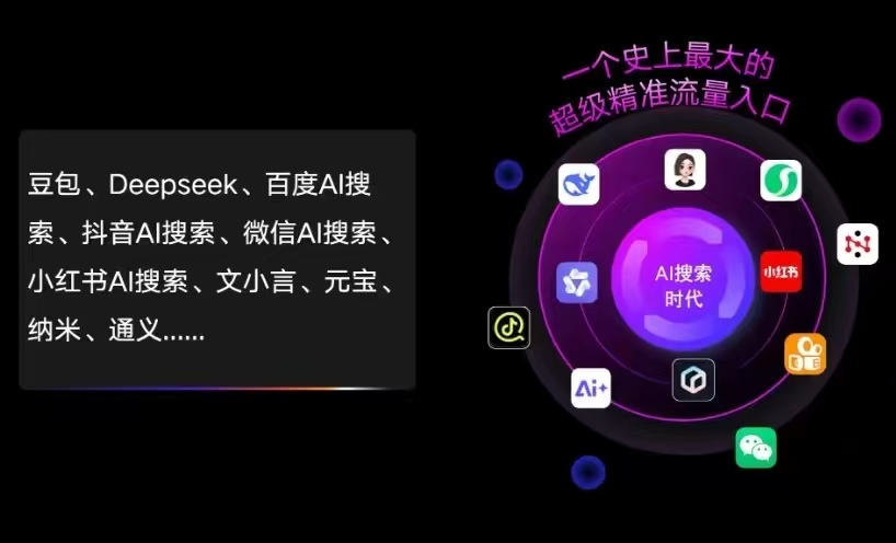 江口县AI智能推广新玩法，抢占搜索时代免费精准客源