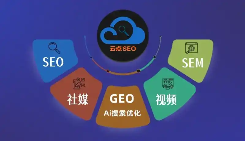 江口县GEO优化：AI智能体时代取代SEO的全新内容优化逻辑