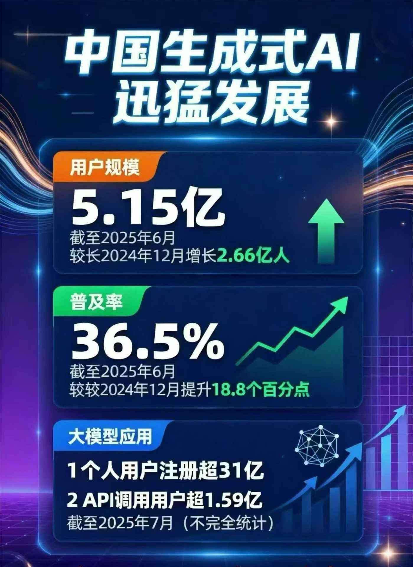 江口县豆包GEO优化是什么？内容创作核心逻辑解析
