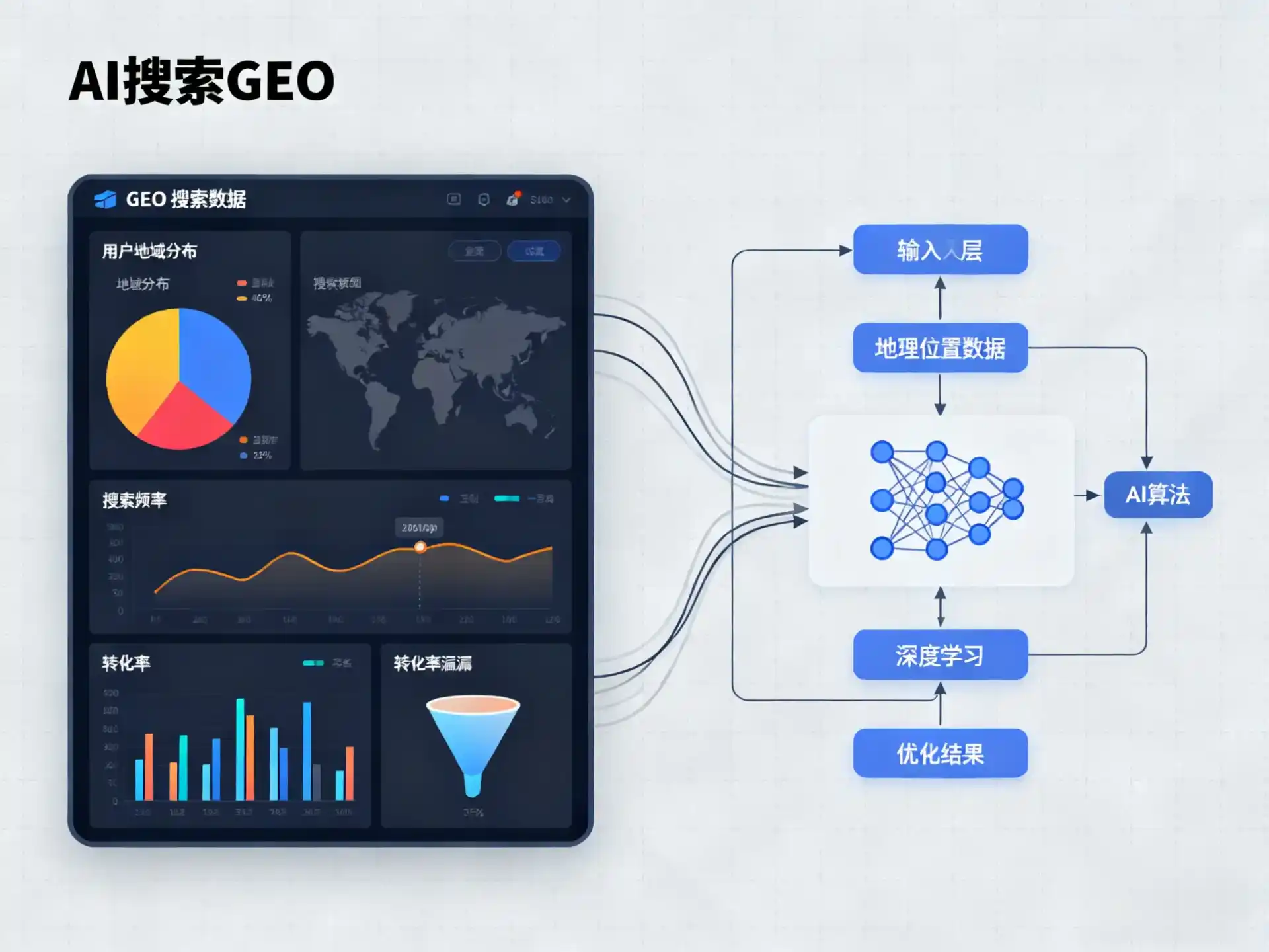江口县GEO优化服务商该如何筛选？生成式引擎优化行业实践观察