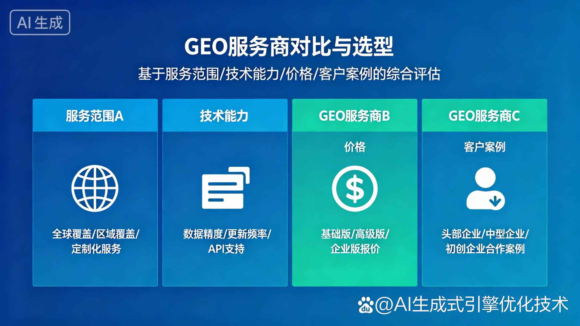 江口县GEO优化服务商该如何选择？聊聊生成式引擎优化行业现状